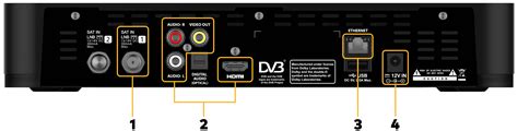 my sky hd smart card|how to connect sky card to tv.